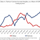 Image for article titled As Trump calls out China for currency manipulation, Taiwan may be the real offender